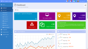 Transport management system