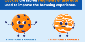 what is website cookies