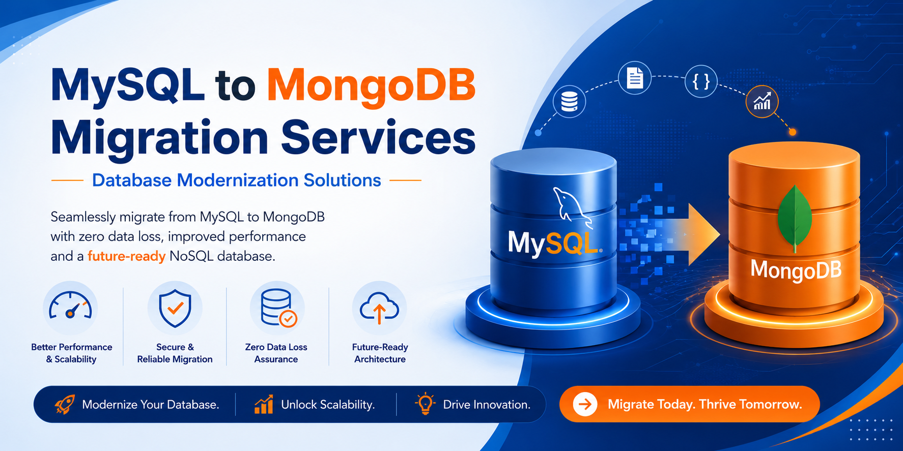 MySQL to MongoDB Migration Services | Database Modernization Solutions