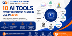 10 AI Tools Every Business Should Use in 2026