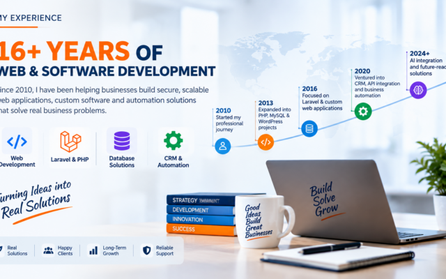 Gyanendra Singh 16+ years experience in web and software development, Laravel PHP, CRM, automation and AI solutions